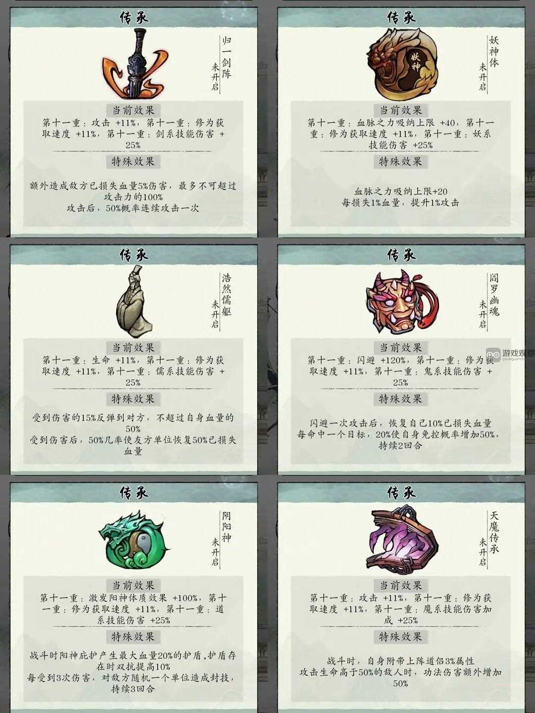 修真江湖2門派選擇推薦?攻略