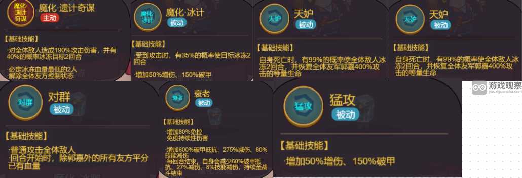 咸魚之王冰雕挑戰(zhàn)魔化郭嘉打法攻略