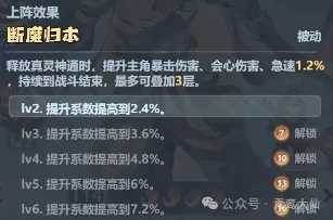 主宰世界哪吒孫悟空神兵加強后怎么樣